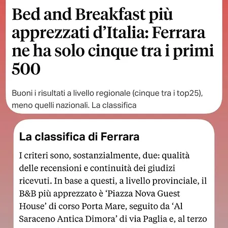 Dimora Al Saraceno 4* Ferrara